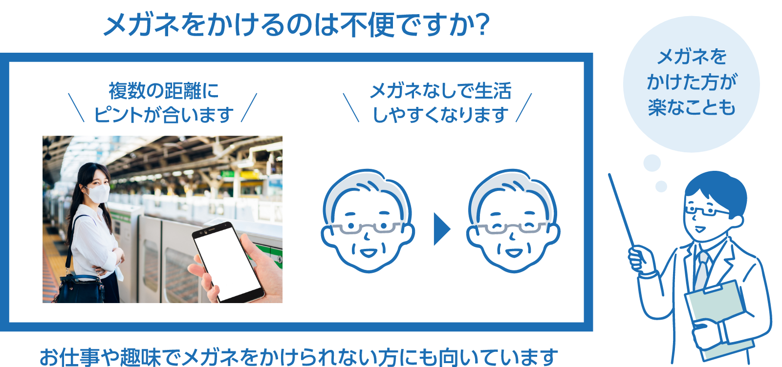 メガネをかけるのは不便ですか？