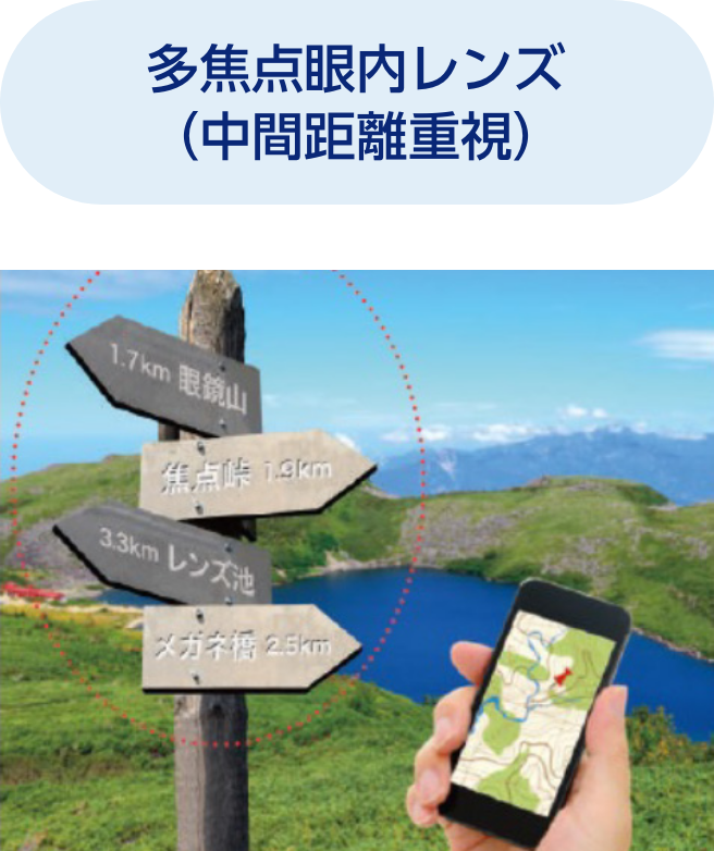 多焦点眼内レンズ（中間距離重視）