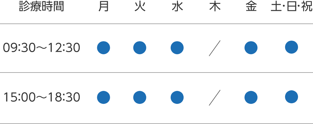 診療時間
